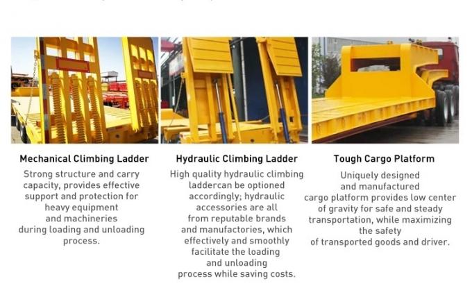 Manufacturer′ S Direct Sales Wholesale Price 2-Axle Heavy-Duty 40 Ton 60tons Flatbed Semi-Traile