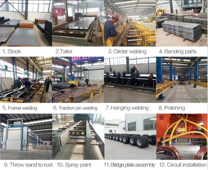 Manufacturer′ S Direct Sales Wholesale Price 2-Axle Heavy-Duty 40 Ton 60tons Flatbed Semi-Traile